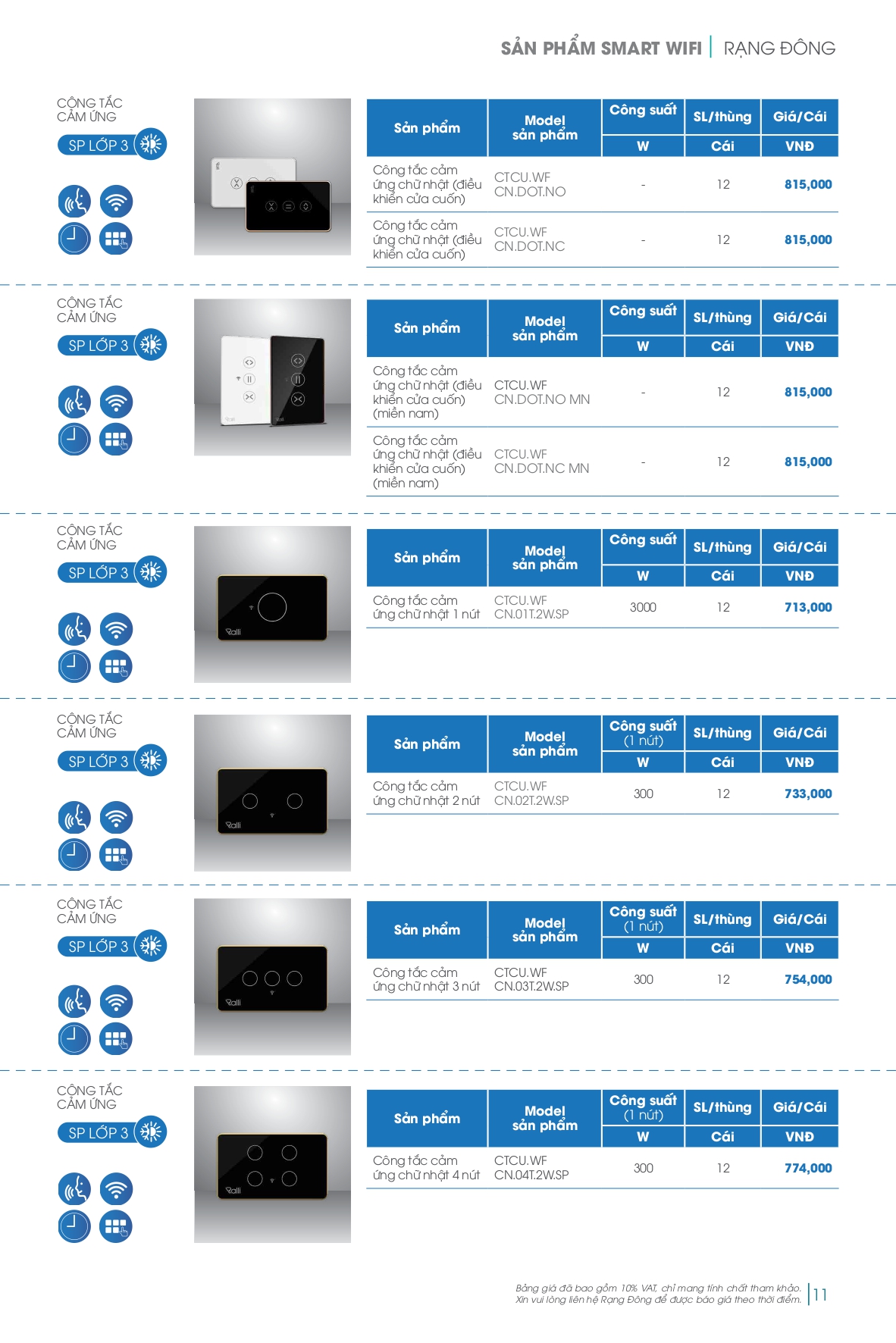 Bảng giá đèn LED Rạng Đông mới nhất